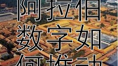 数字之旅：从零到无穷，阿拉伯数字如何推动数学进步？